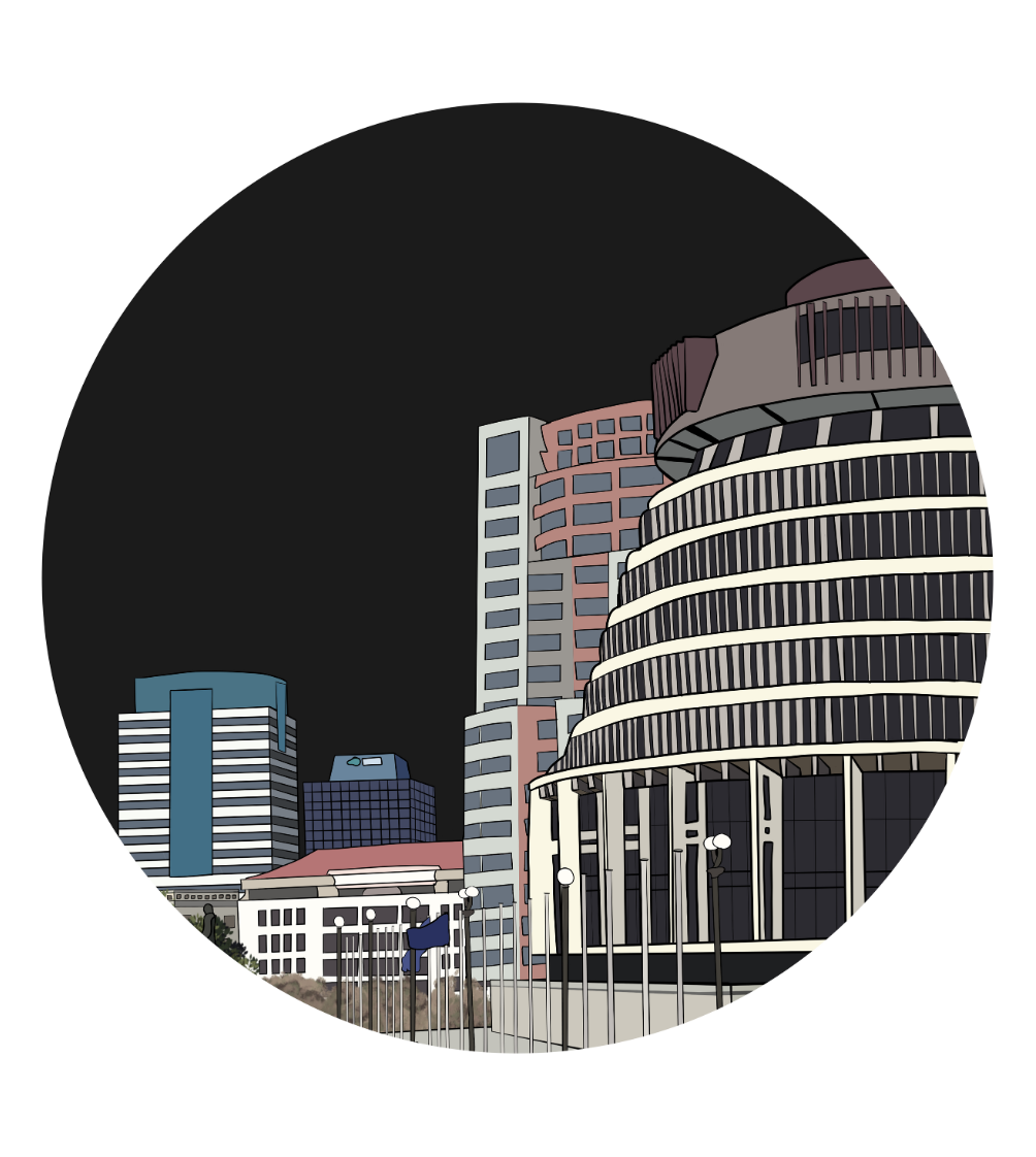 Wellington Magnets