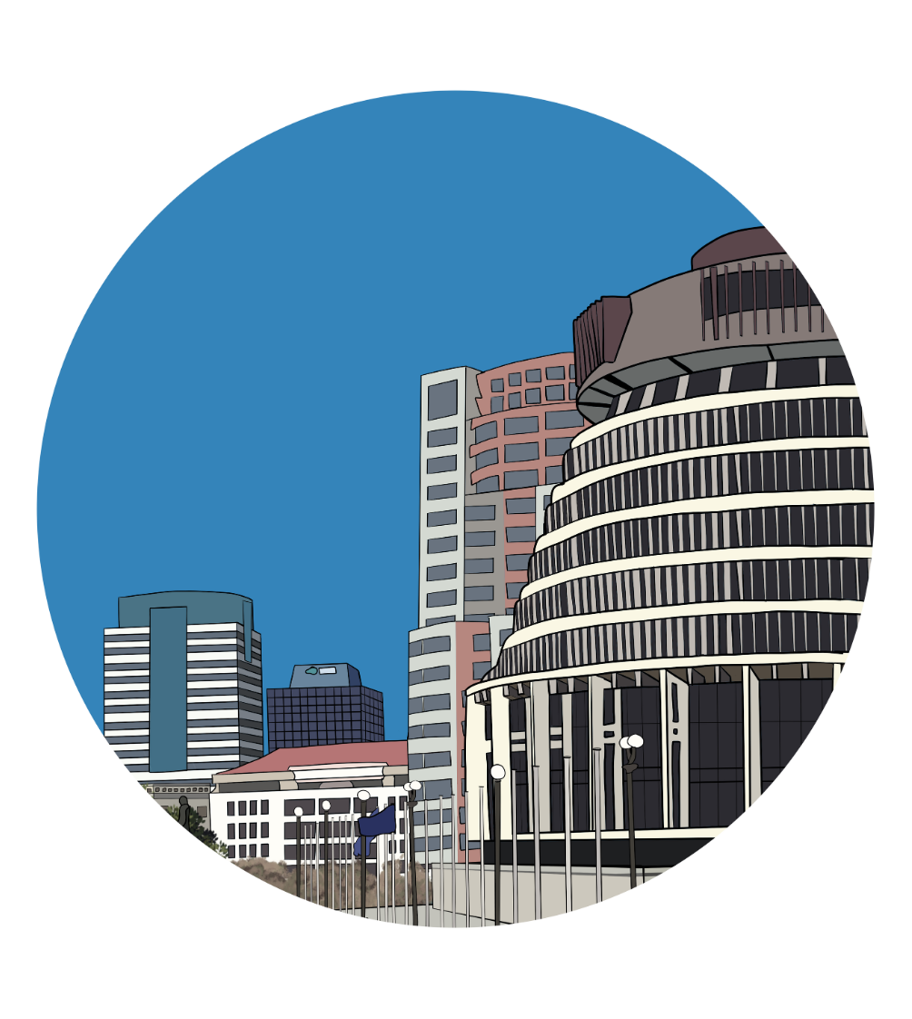 Wellington Magnets
