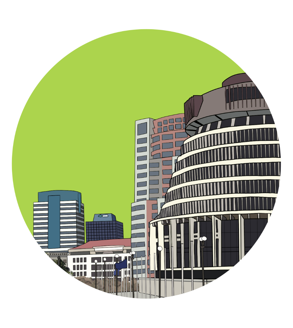 Wellington Magnets