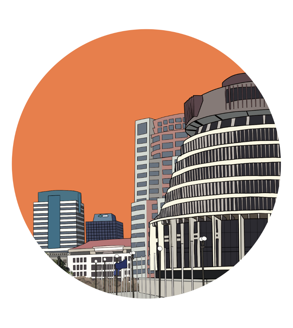 Wellington Magnets
