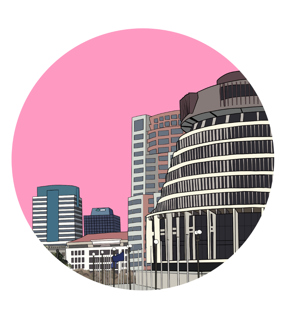 Wellington Magnets